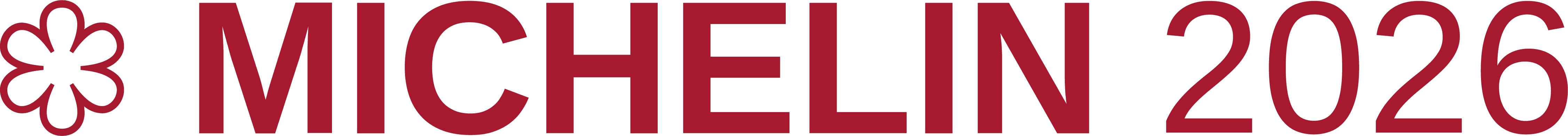 One MICHELIN Star — MICHELIN Guide 2026